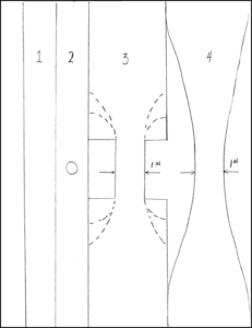 Paper Stress Concentrations | Hands-On Mechanics